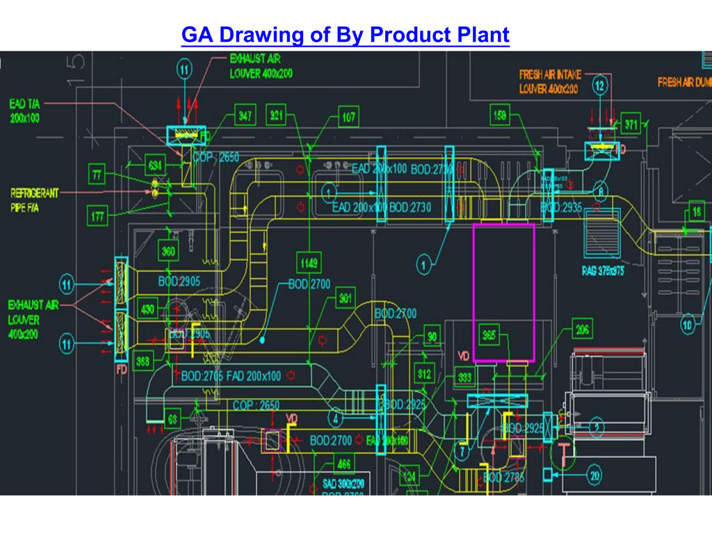 CAD 2D drafting detailing for bim modeling services and engineering consulting services