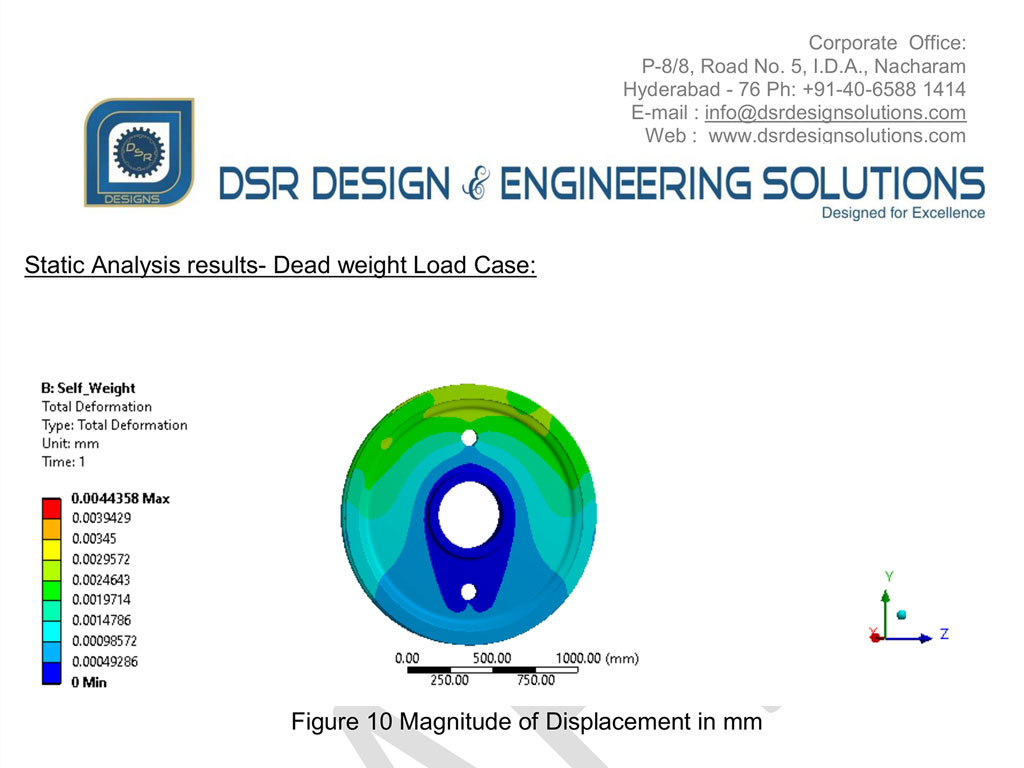 CAD analysis project for mep engineering services and mechanical engineering services