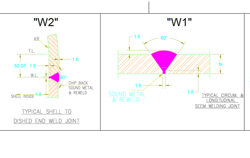 CAD 2D drafting and detailing for engineering consulting services and hvac duct layout drawing