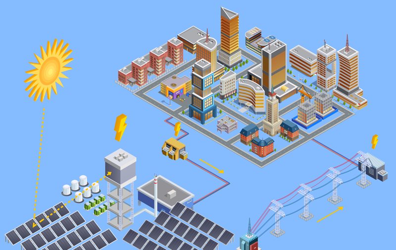 Solar power solutions for cad drafting services and 3D Modeling
